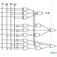 3 Bit Comparator Circuit Diagram