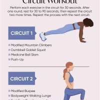 Aerobic Circuit Training Benefits
