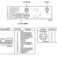 Aftermarket Pioneer Cd Player Wiring Diagram