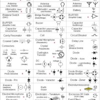 All Circuit Diagram Symbols