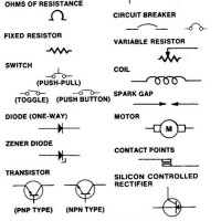 All Electrical Wiring Diagram Symbols