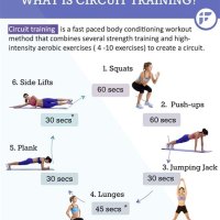Cardio Circuit Training Exercises