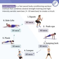 Circuit Training Exercises For Muscular Strength