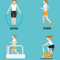 Circuit Training Exercises To Improve Cardiovascular Fitness