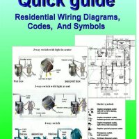 Complete Home Wiring Guide