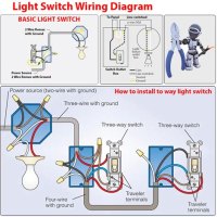 Electrical Wiring Diagrams Light Switch Outlet