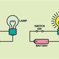 How Does A Switch Work In An Electric Circuit