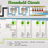 How Household Electrical Circuits Work