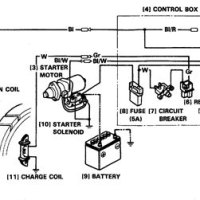 Ignition Predator 420cc Engine Wiring Diagram