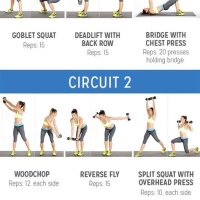Is Circuit Training The Same As Strength