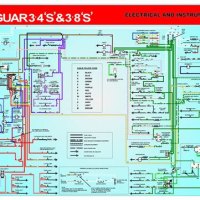 Jaguar Wiring Diagram Color Codes Pdf
