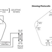 Leviton Photoelectric Switch Wiring Diagram