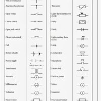 List Of All Circuit Symbols