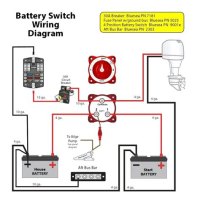 Perko Single Battery Switch Wiring Diagram