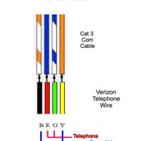 Phone Line Wiring Diagram Rj45