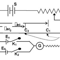 Potentiometer Circuit Diagram Class 12