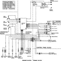 Predator 708cc Engine Wiring Diagram
