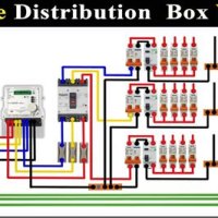 Three Phase Wiring Diagram For House