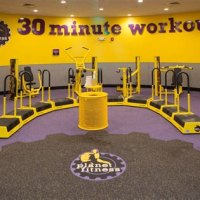 What Is Circuit Training At Planet Fitness