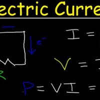 What Is Power Circuit