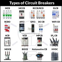 What Is The Function Of A Battery In Circuit Breaker Breakers