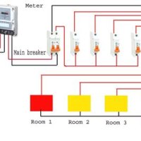 What Is The Function Of A Battery In Circuit Breaker