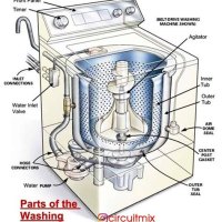 Whirlpool Washer Electrical Wiring Diagram
