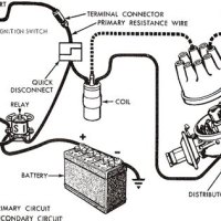 Wiring Diagram For Car Ignition System
