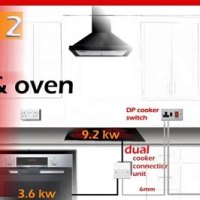 Wiring Diagram For Electric Oven And Hob