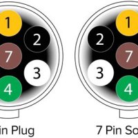 Wiring Diagram For Trailer Plug 7 Pin