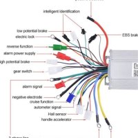 Xld Brain Power Motor Controller Wiring Diagram