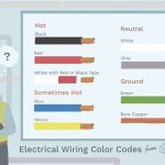Electrical Wire Color Code Israel
