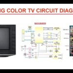 Samsung Crt Tv Schematic Diagram