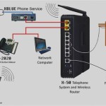 Voip Home Wiring Diagram