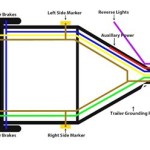 Wiring Diagram For Sure Trac Dump Trailer